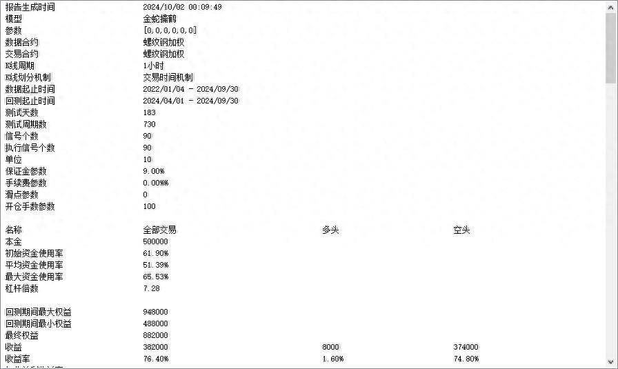 金蛇擒鹤指标案例源码思路分享