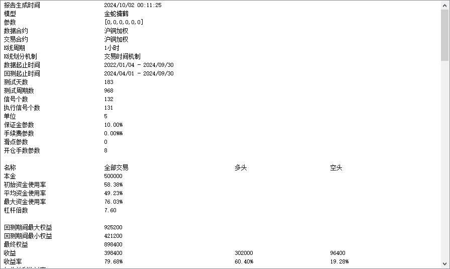 金蛇擒鹤指标案例源码思路分享