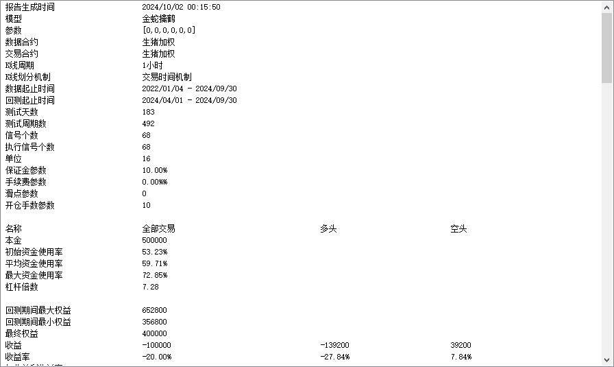 金蛇擒鹤指标案例源码思路分享