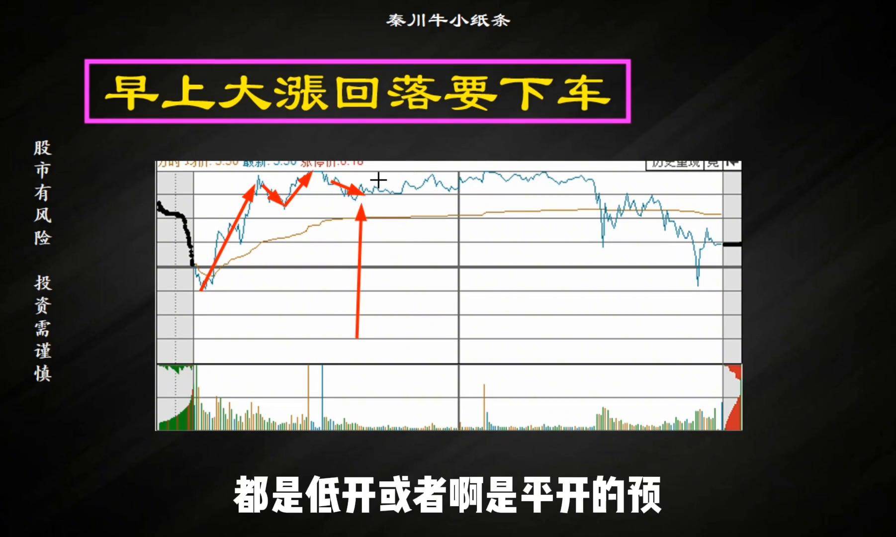 牛市准到吓人的三句口诀
