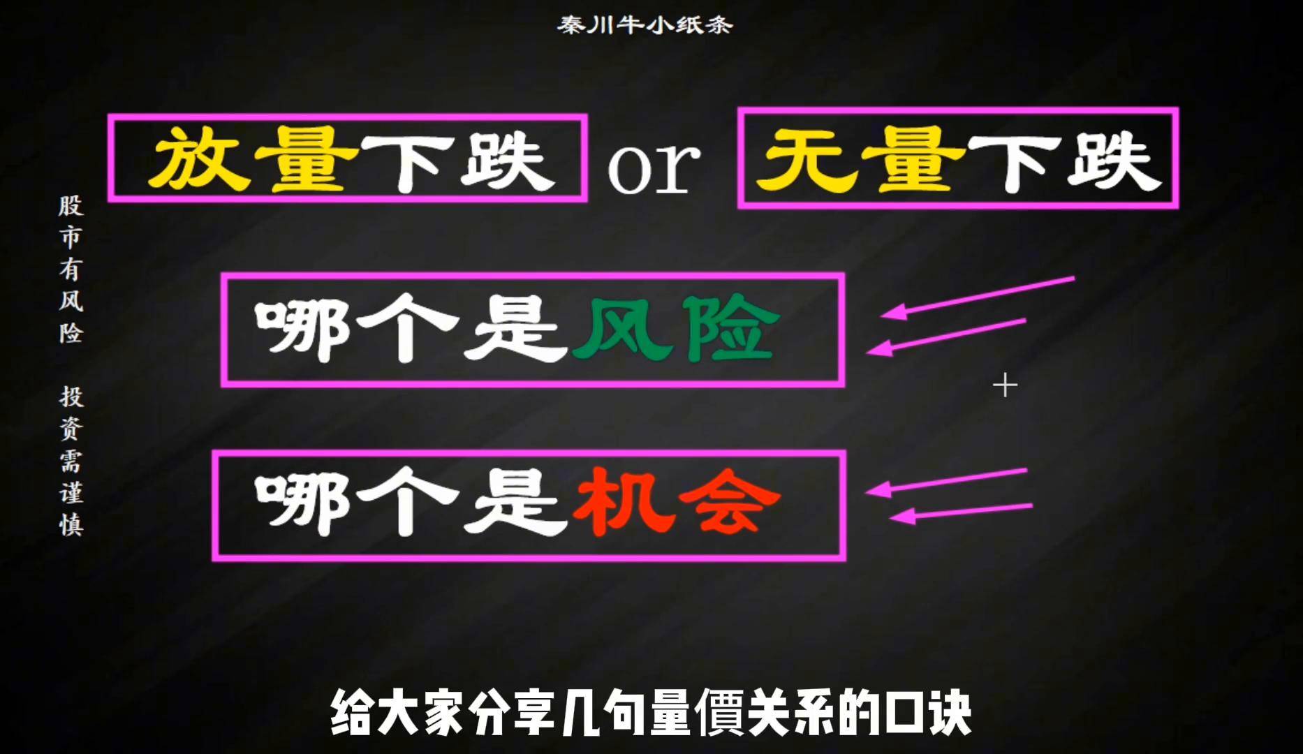 放量下跌or无量下跌哪个是风险？哪个是机会？