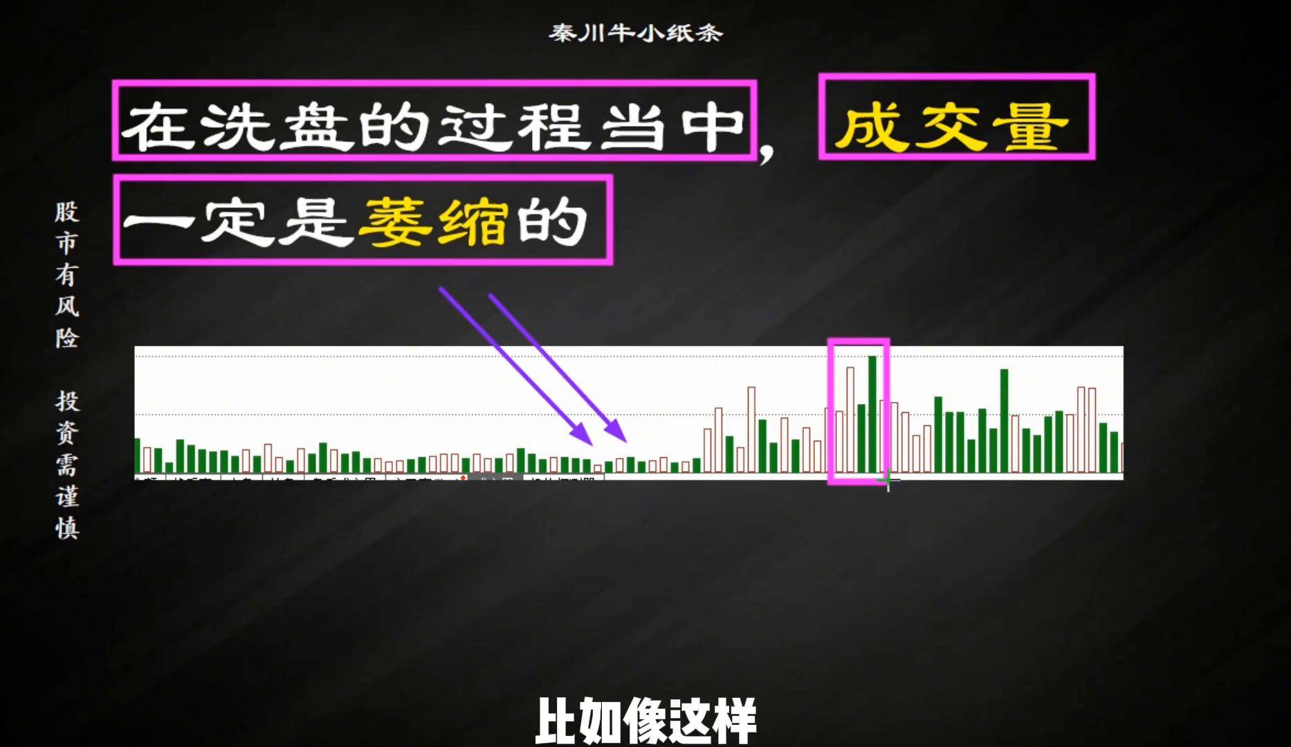 如何判断庄家是在洗盘还是出货？