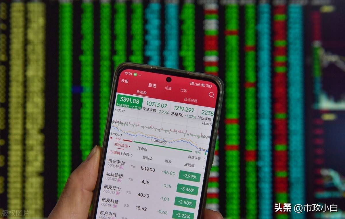 揭秘炒股票的决胜秘钥找准时机才是关键!