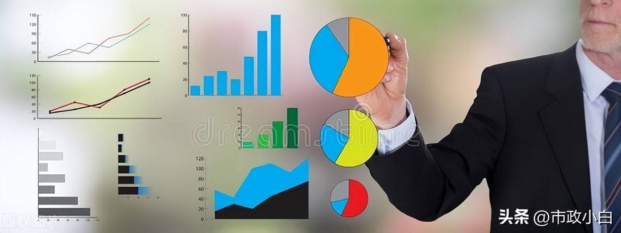新手入局！股票投资避坑指南请查收