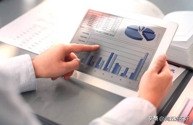 股市投资方法的阶段思考