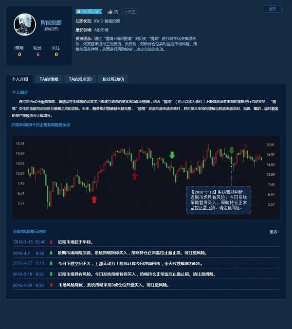 普通人也能用AI打败量化交易吗？