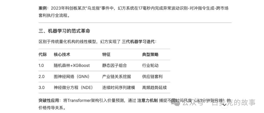 惊爆！和deepseek对话出了幻方的量化核心策略真是短线收割机