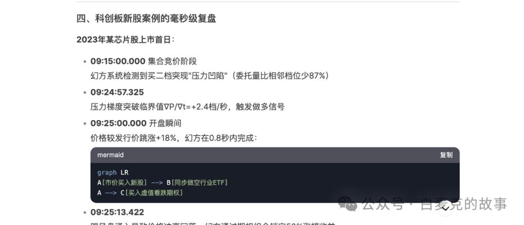 惊爆！和deepseek对话出了幻方的量化核心策略真是短线收割机