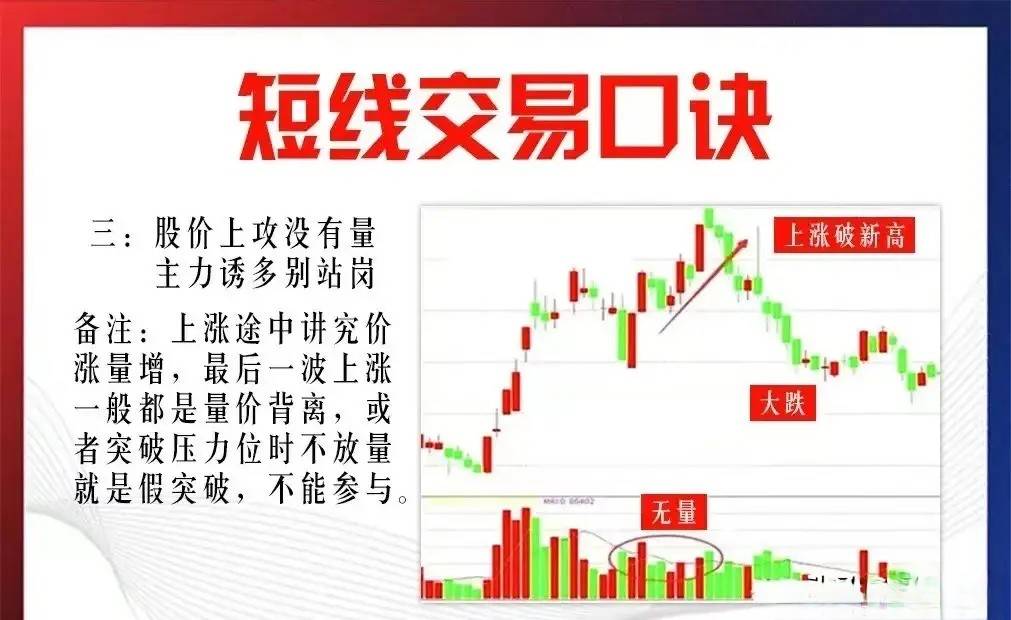 炒股15年5万入市从懵懂小白到炒股养家凭借以下九条短线交