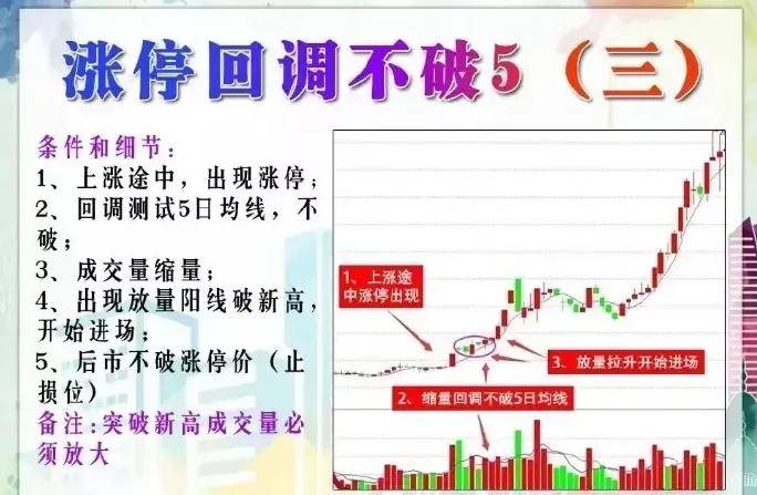 股票涨停了怎么办？是走是留？聪明的人都在用这个方法。