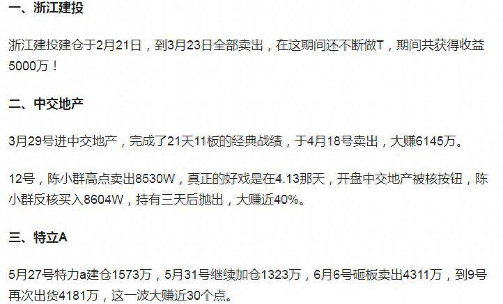 A股金马路一哥最新操盘手法顶级游资财富自由的密码！