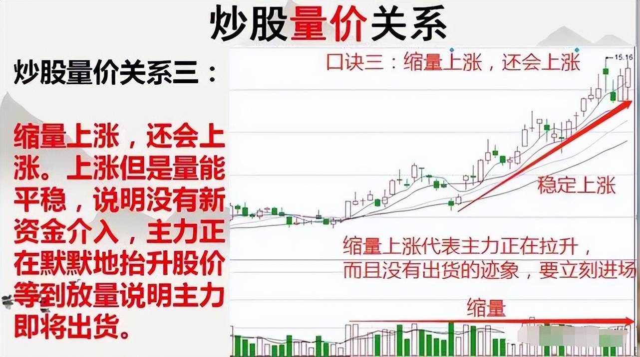 从09年的小赚到13年巨亏总结了8个宝贵心得很简单却很实用！