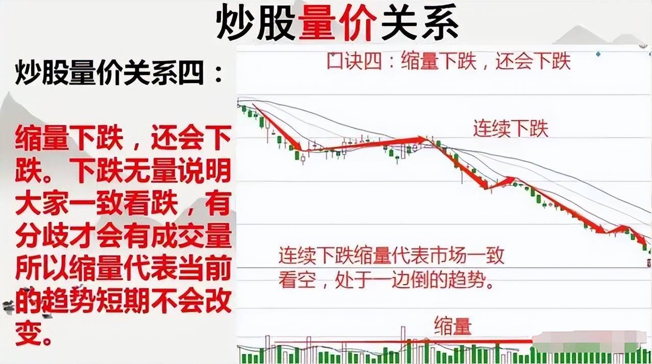 从09年的小赚到13年巨亏总结了8个宝贵心得很简单却很实用！