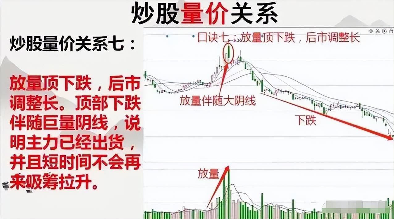 从09年的小赚到13年巨亏总结了8个宝贵心得很简单却很实用！