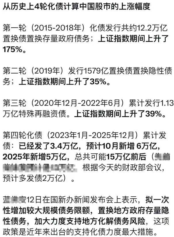 A股探底回升任泽平暗讽但斌踏空遭暴击!