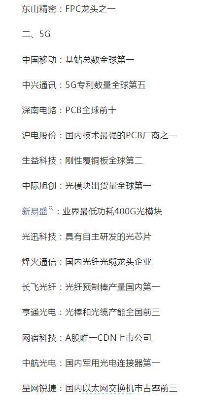 到底什么才算科技股?为何能成为市场风口?今天我来告诉你答案!