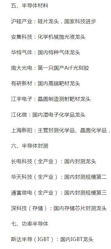 到底什么才算科技股?为何能成为市场风口?今天我来告诉你答案!