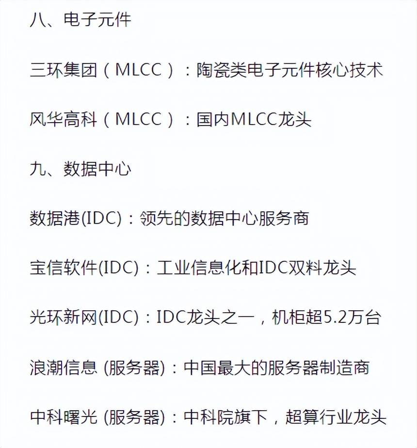 到底什么才算科技股?为何能成为市场风口?今天我来告诉你答案!