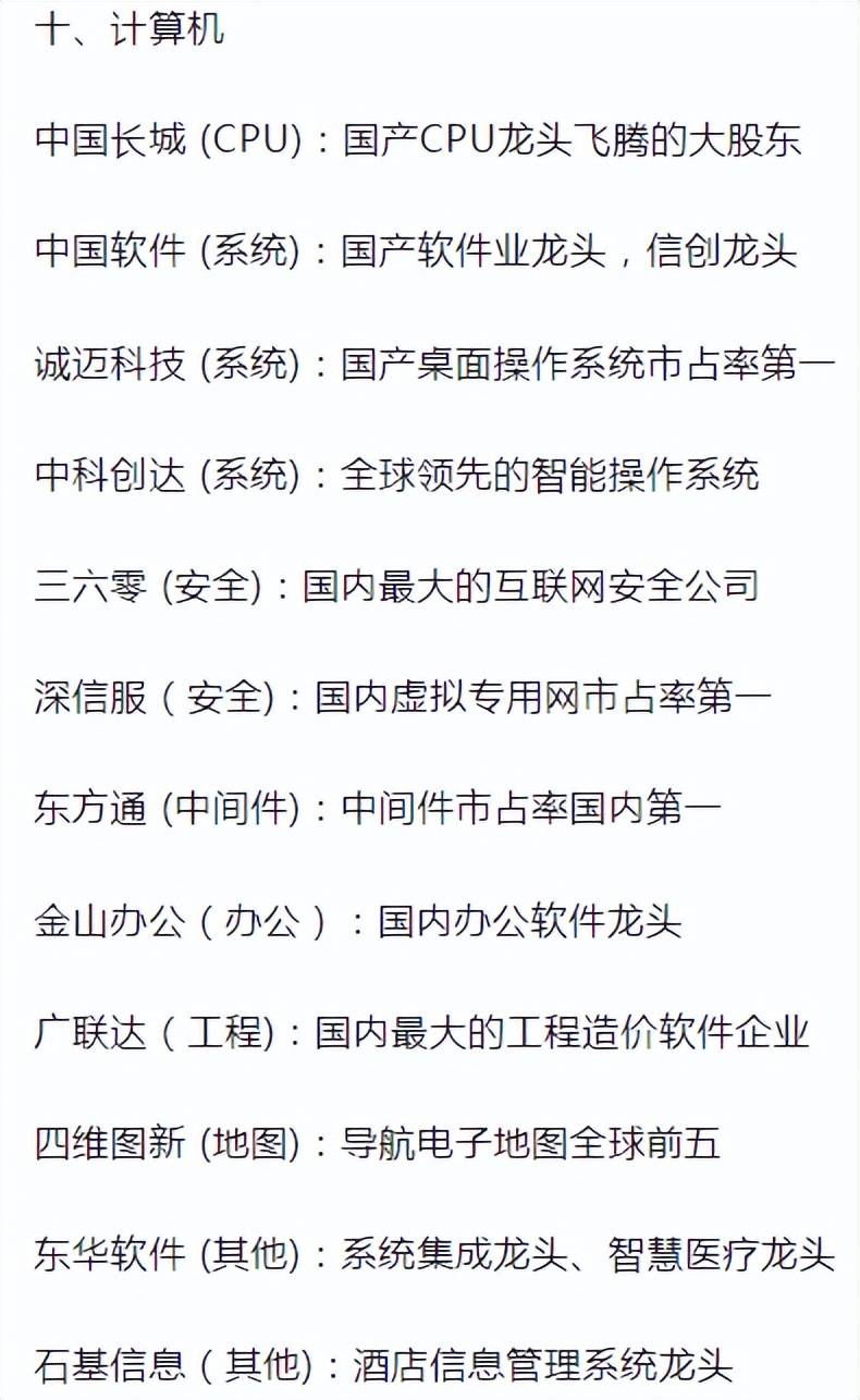 到底什么才算科技股?为何能成为市场风口?今天我来告诉你答案!
