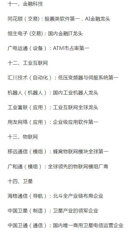 到底什么才算科技股?为何能成为市场风口?今天我来告诉你答案!