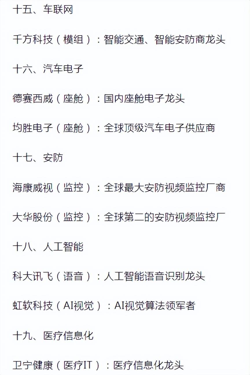 到底什么才算科技股?为何能成为市场风口?今天我来告诉你答案!