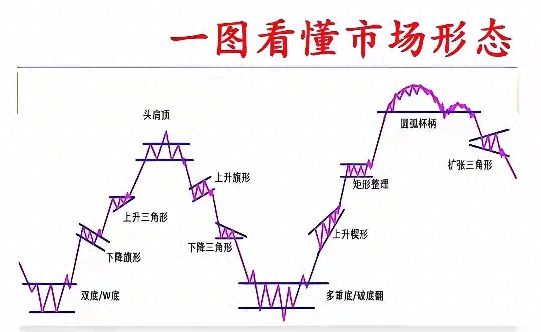 游资的无奈与散户的应对之策