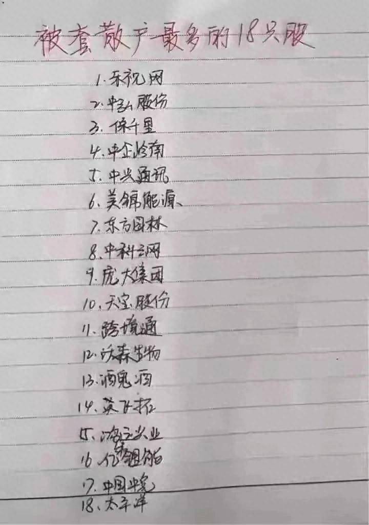 被套散户最多的18只股票你中招了吗
