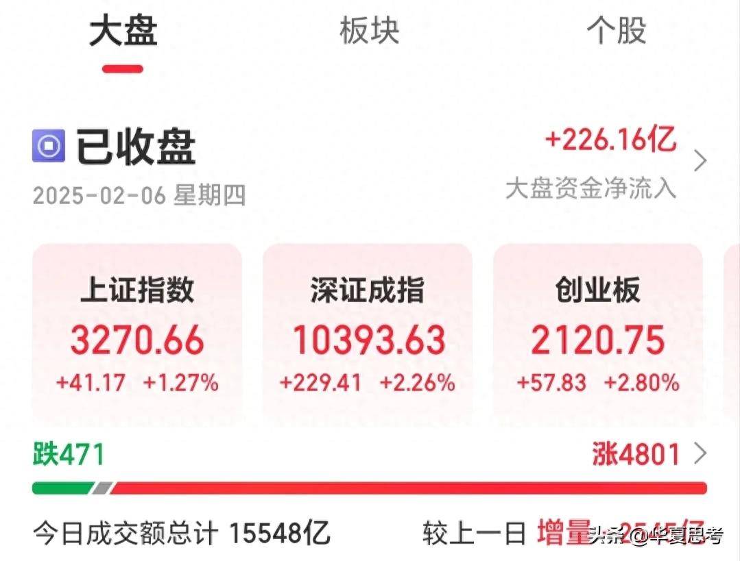 量化交易在股市中对散户收割优势具体机制