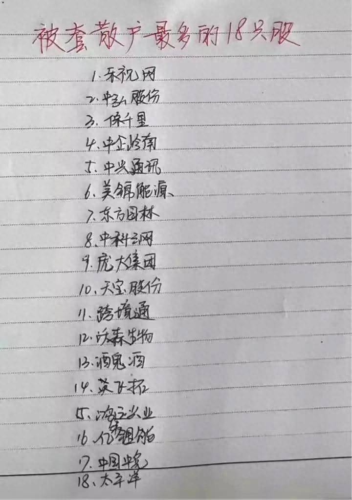 被套散户最多的18只股票你中招了吗？