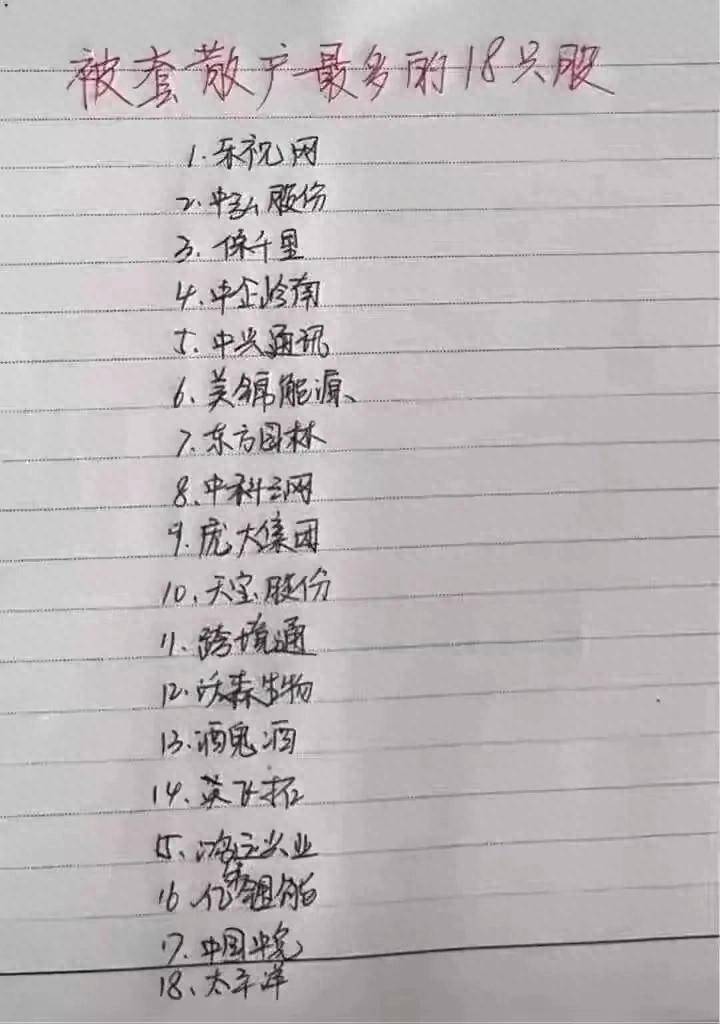 被套散户最多的18只股票你中招了没？