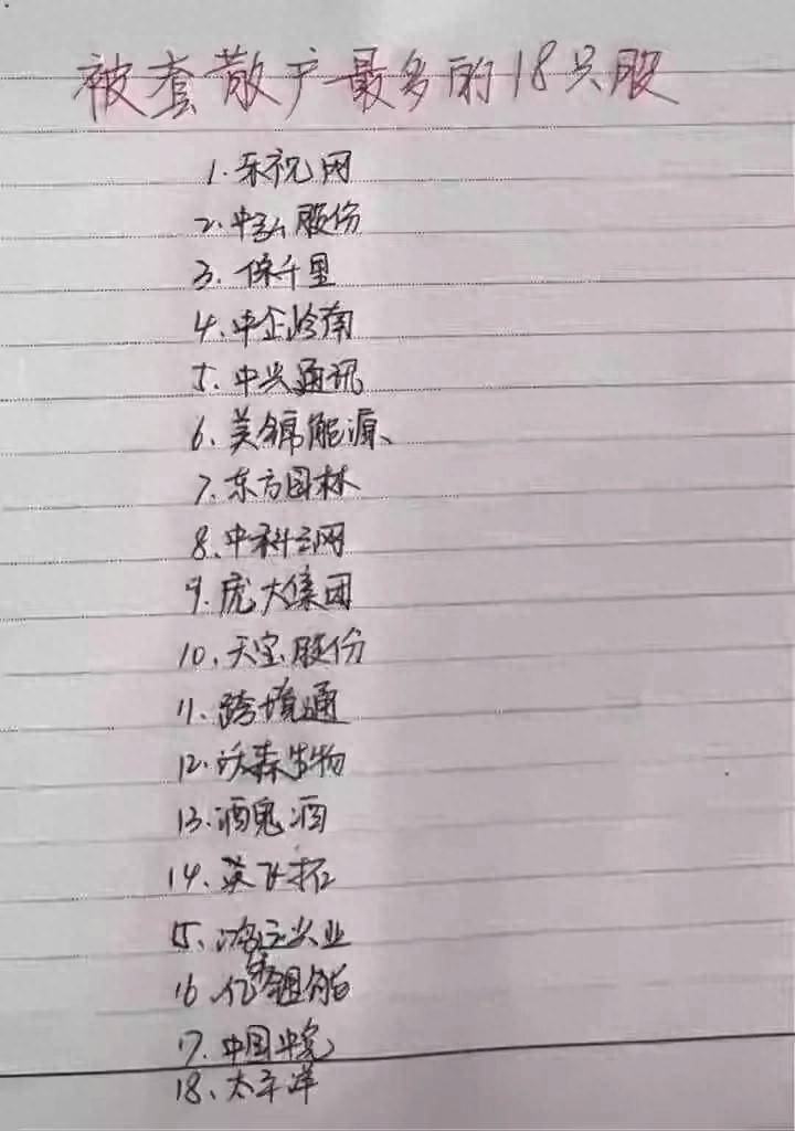 被套散户最多的18股票你中招了没