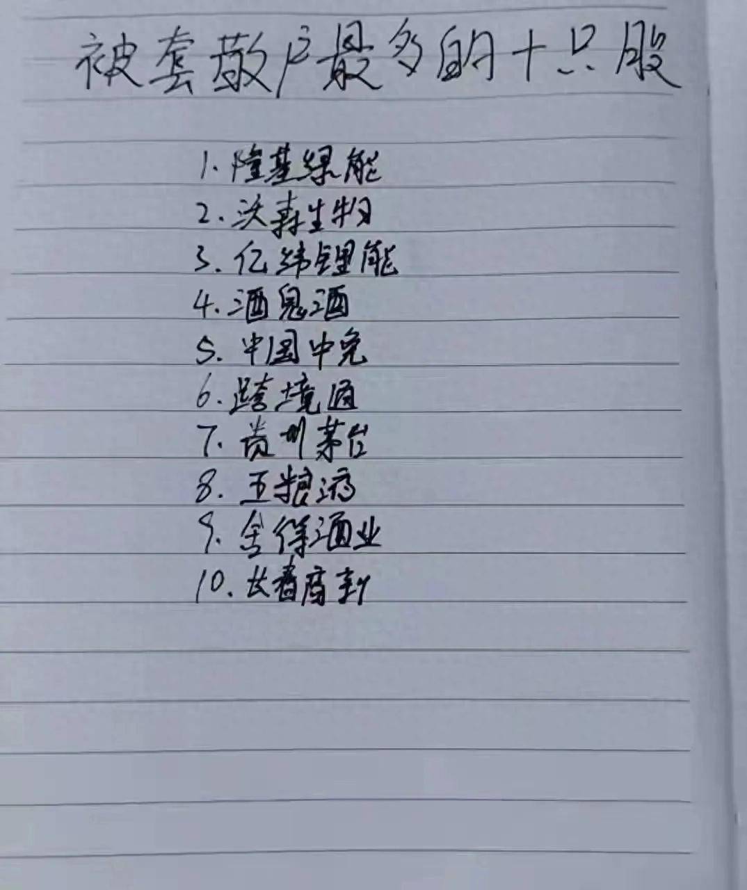 被套散户最多的10只股票你中招了吗？