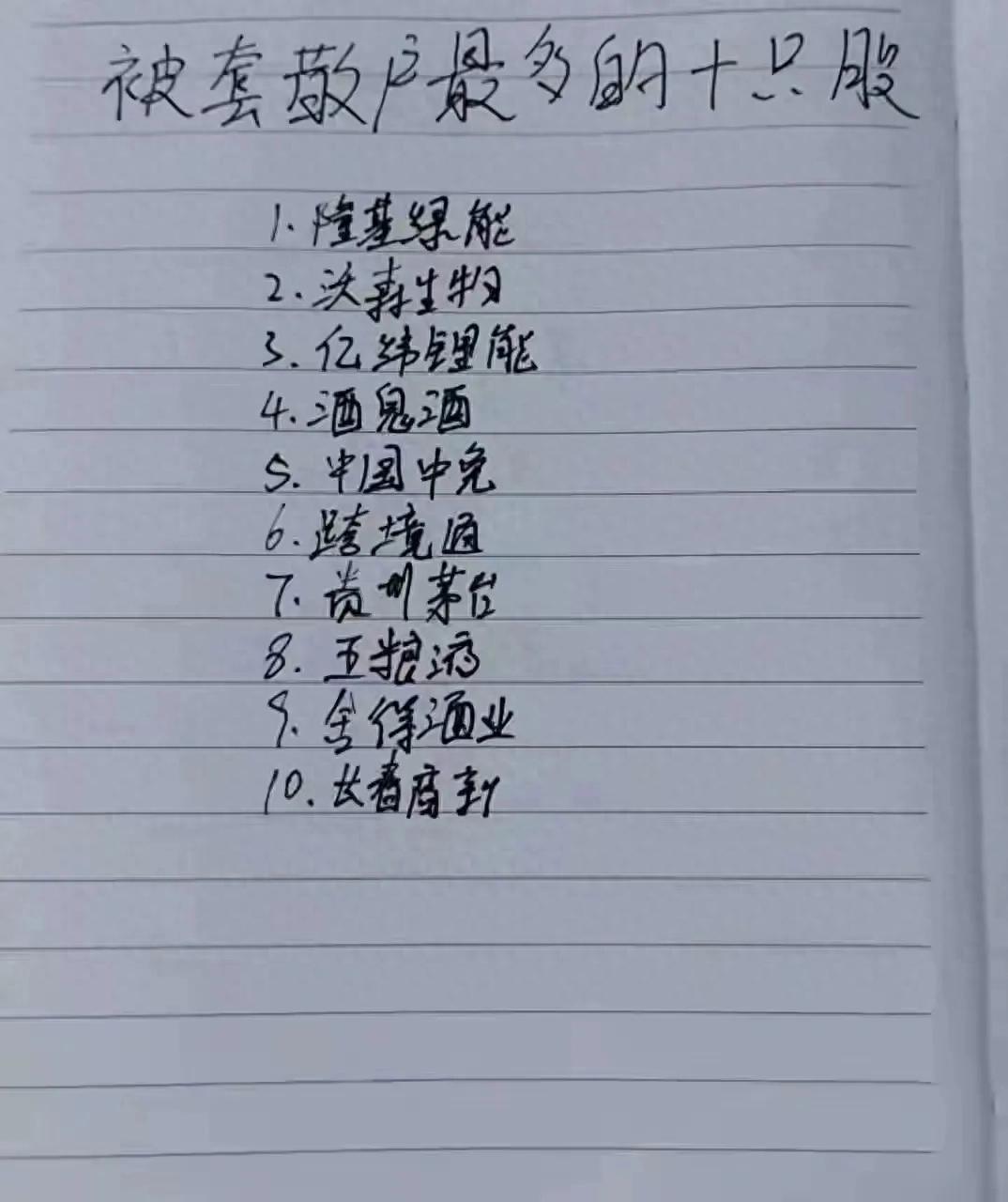 被套散户最多的10只股票你中招了吗？