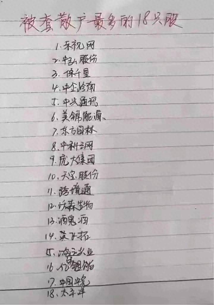 被套散户最多的18只股票你中招了吗