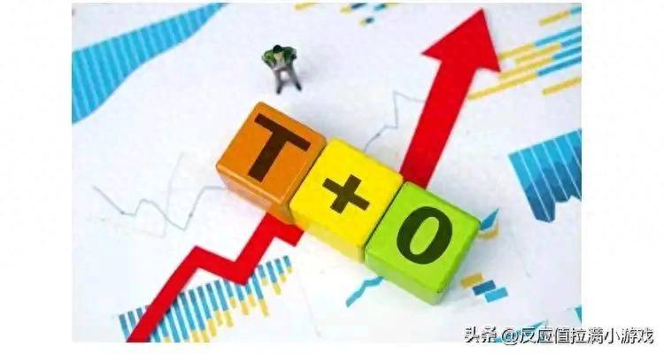 大A小散逆袭五千本金借T0ETF网格一厘逐利