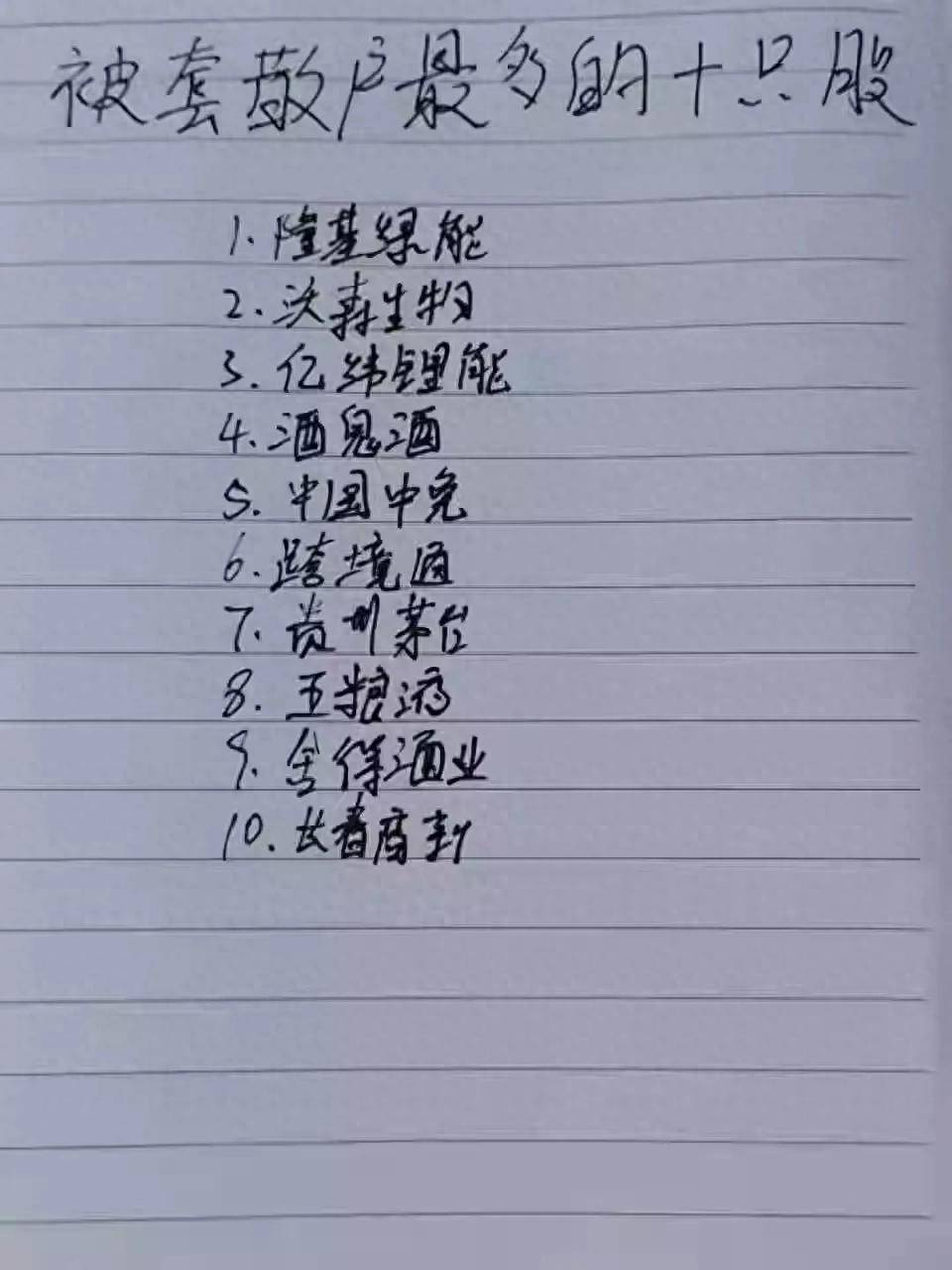被套散户最多的10只股票你中招了吗？