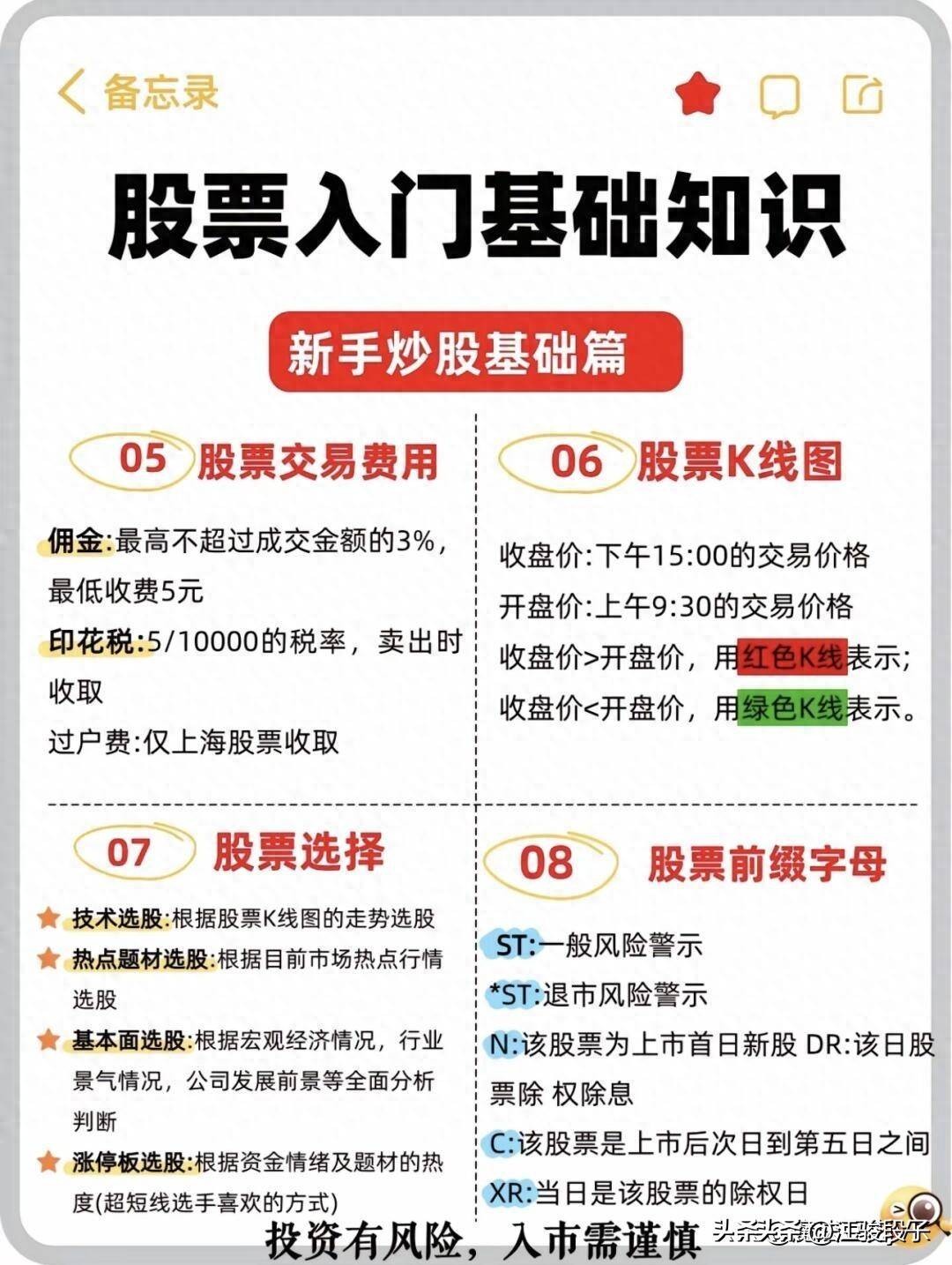 新手小白必看股票基础知识良心科普帖