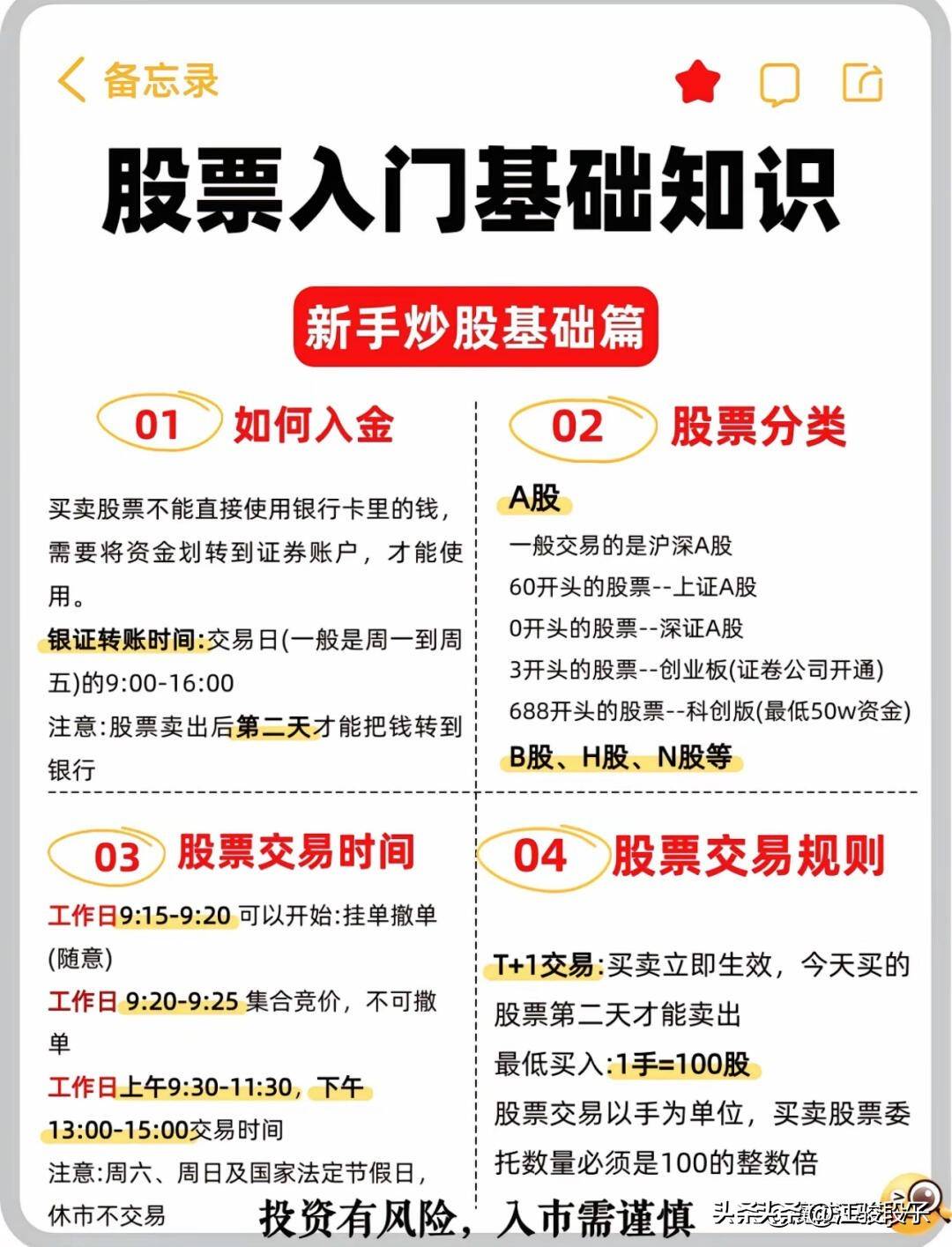 新手小白必看股票基础知识良心科普帖