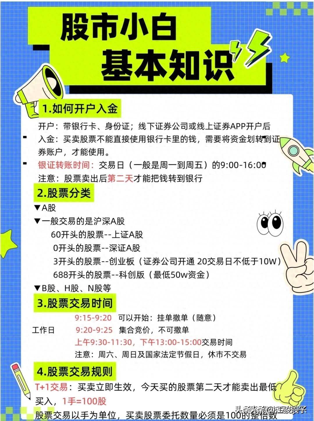 新手小白股市知识科普第二期