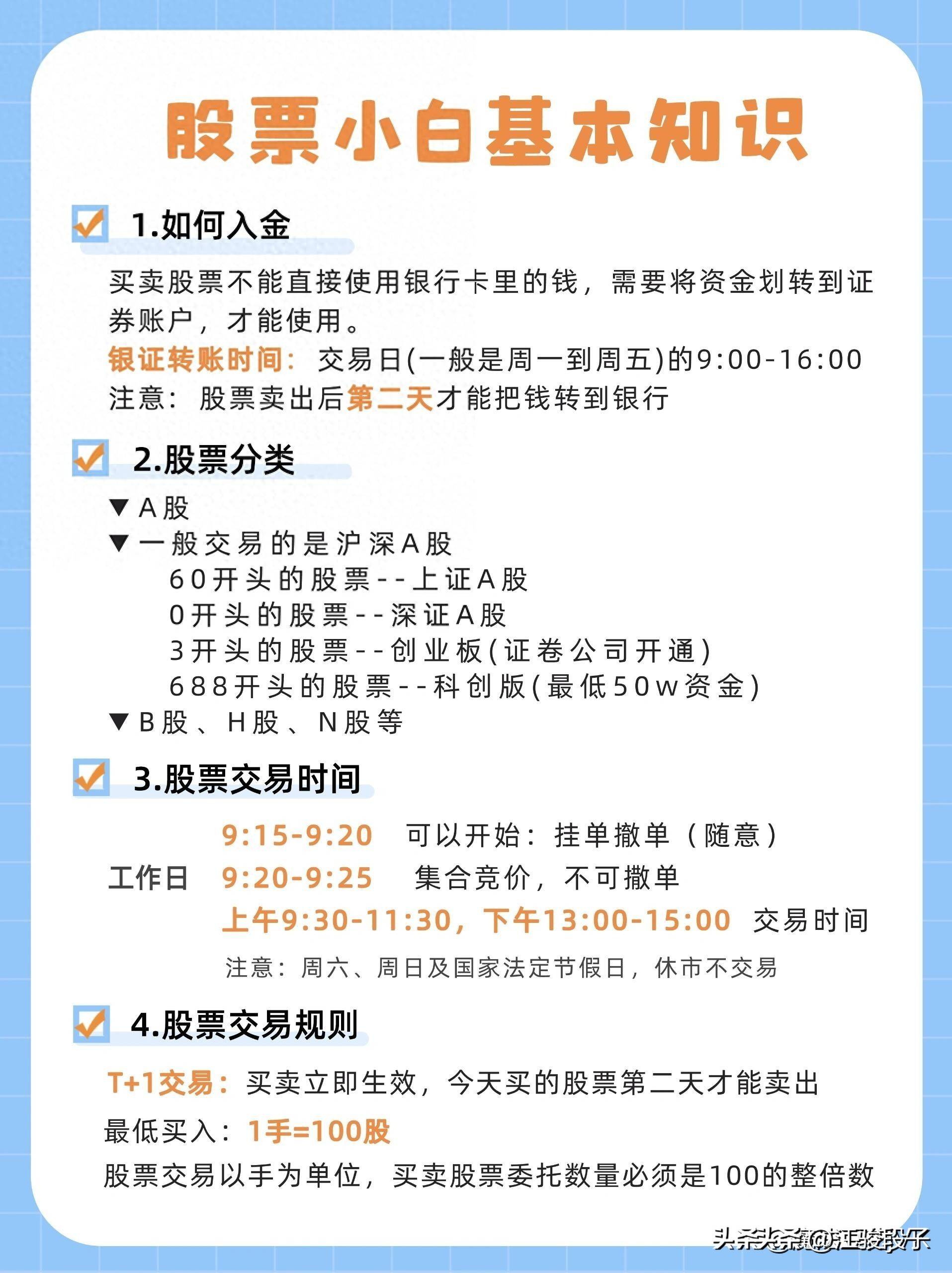 股票入门基础知识先了解基础股票知识