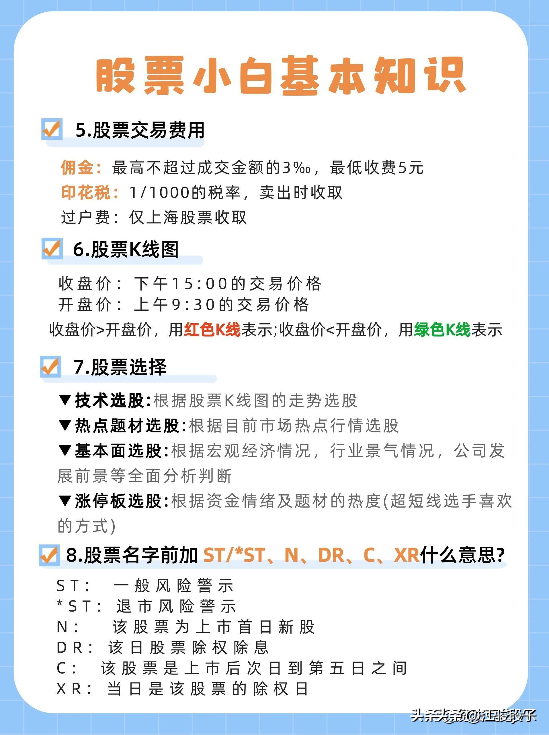 股票入门基础知识先了解基础股票知识