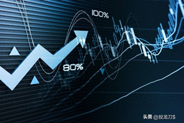 散户必修课四大指标构建你的操盘逻辑体系