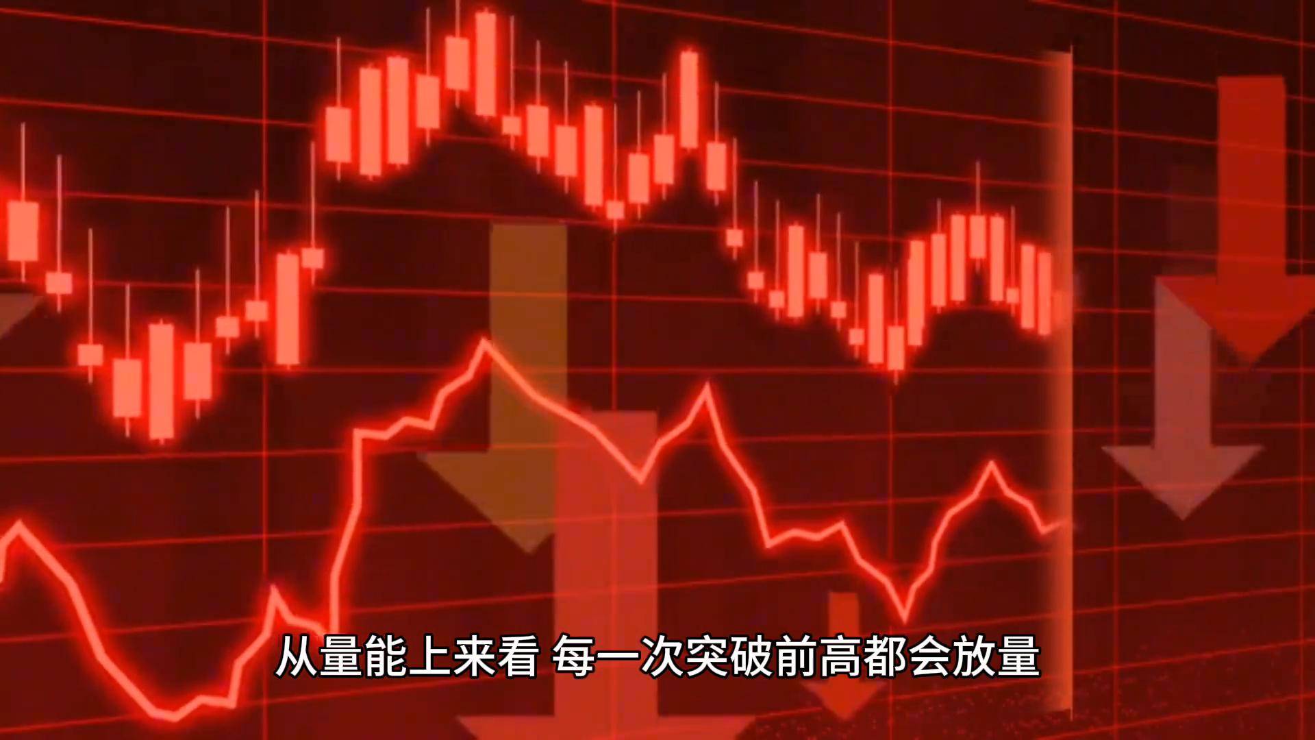 新一轮的大牛市即将到来你准备好了吗？