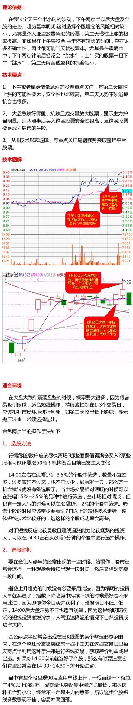 金色两点半买入法