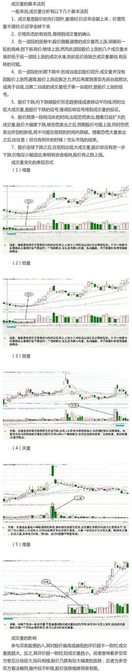 做股票从量价入手分析就足够了