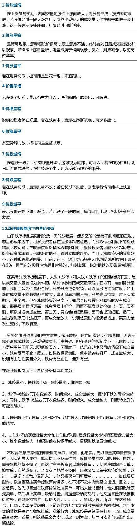股民课堂量价分析