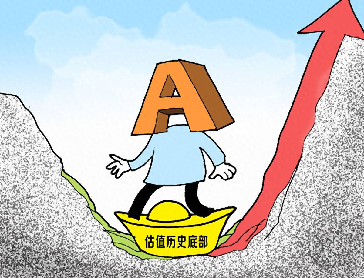 股市何时见底？一张技术分析图让我人间清醒