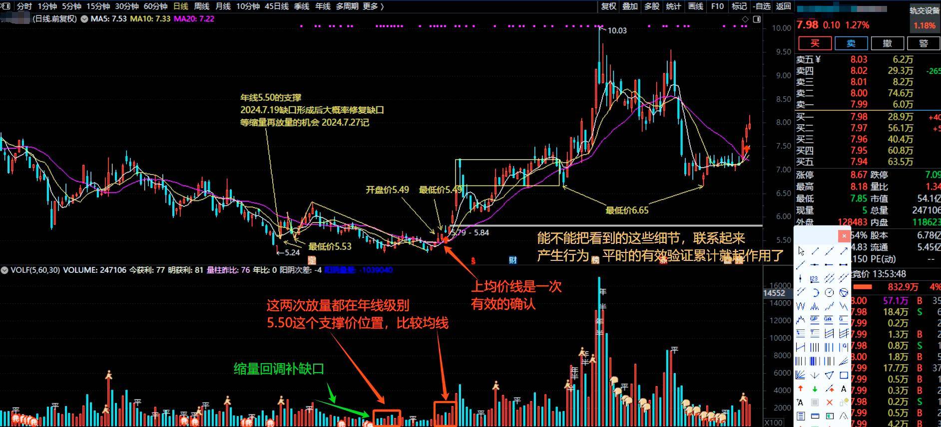在找买点？看看这里是不是你想要的！