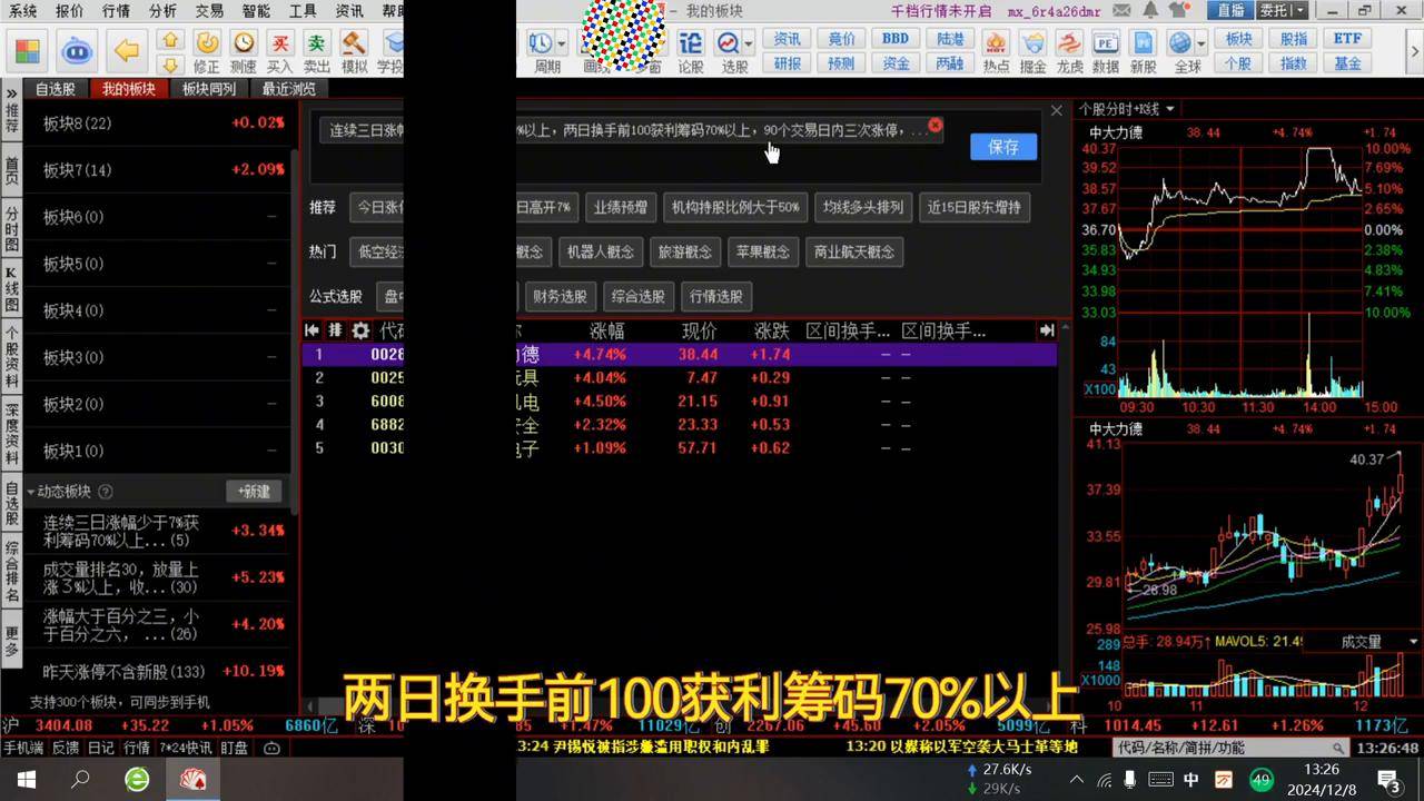 简单易学的选股法