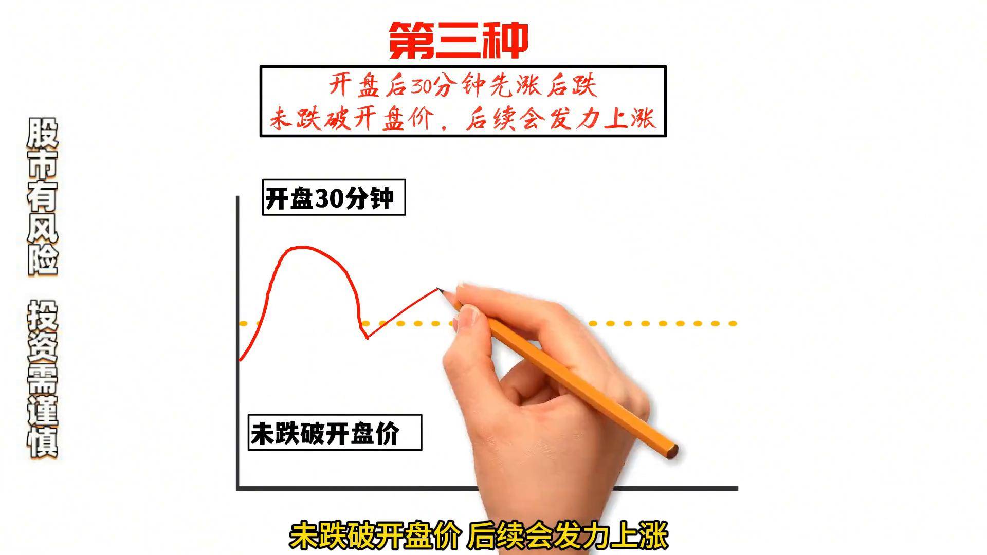炒股八大技巧,股民要牢记好好记